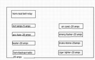 71 chally fuse block.JPG